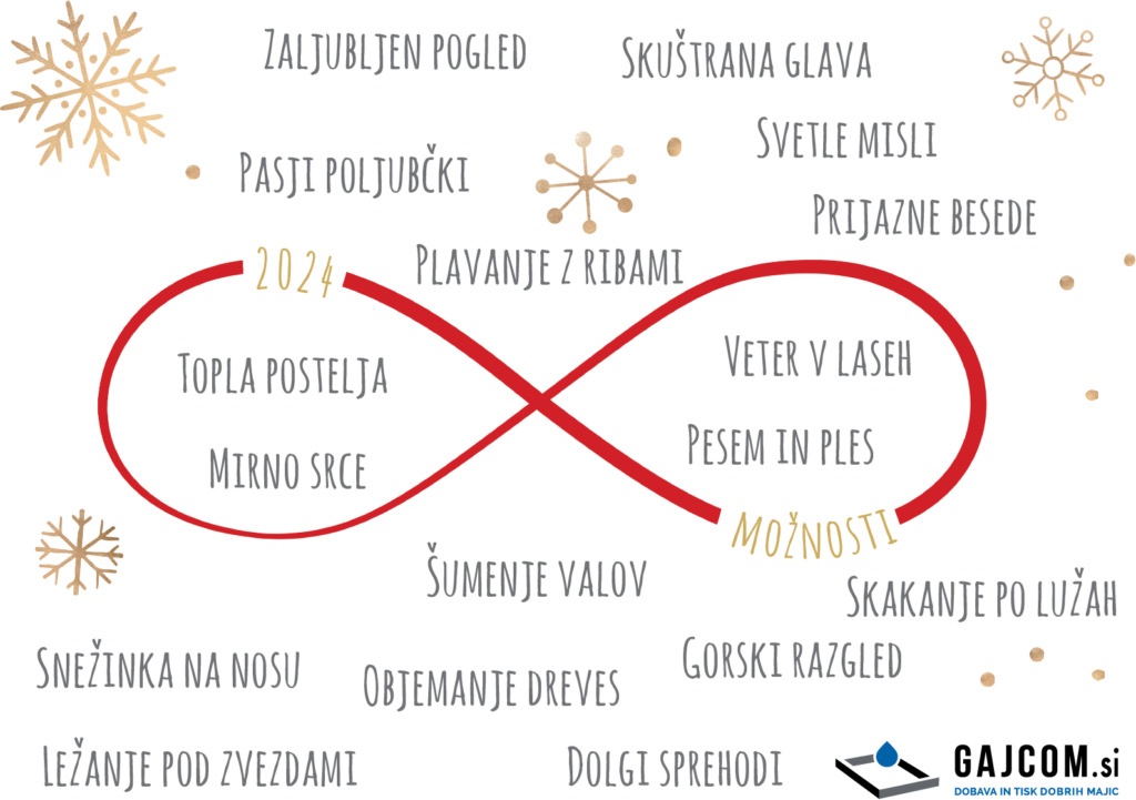 2024 - Neskončno možnosti za ustvarjanje tega, kar si želite. Narediti si lahkotno leto.
