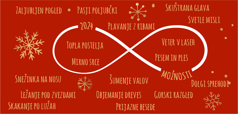 barve za sitotisk